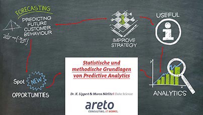 10 Statistische und methodische Grundlagen von Predictive Analytics Seite 01