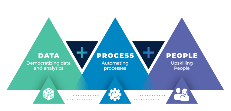 APA areto Alteryx 1