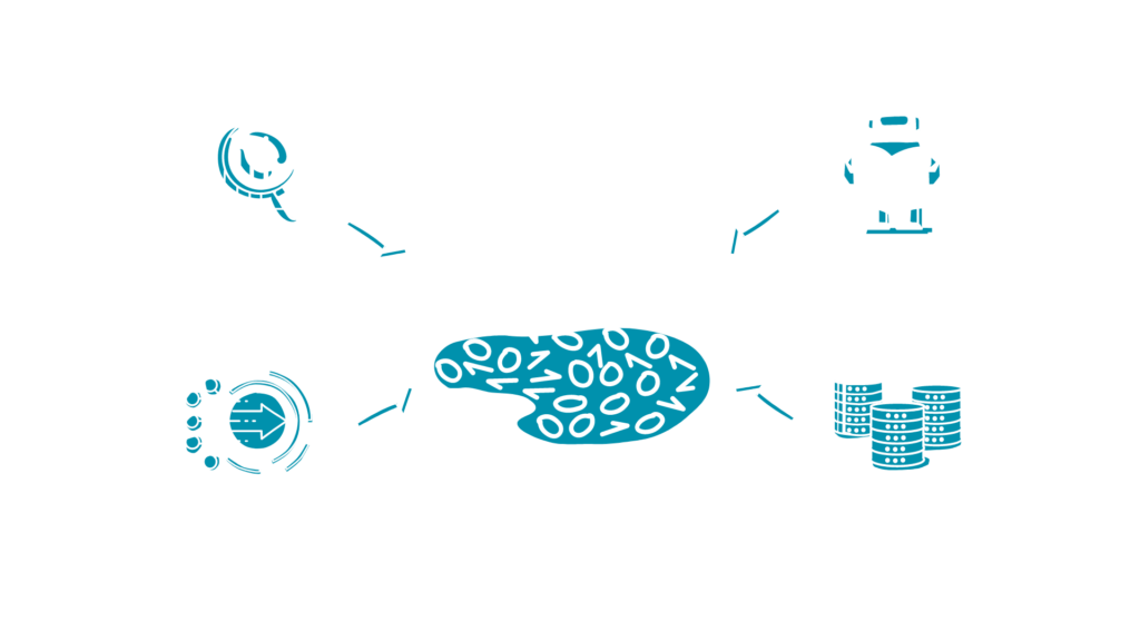 AWS Data Lake areto 1