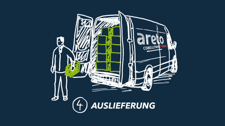 Auslieferung areto 1