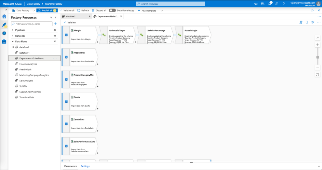 Azure Data Factory Datentransformation areto Microsoft Partner 1 1