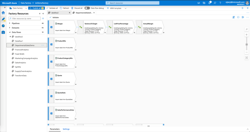 Azure Data Factory Datentransformation areto Microsoft Partner 1