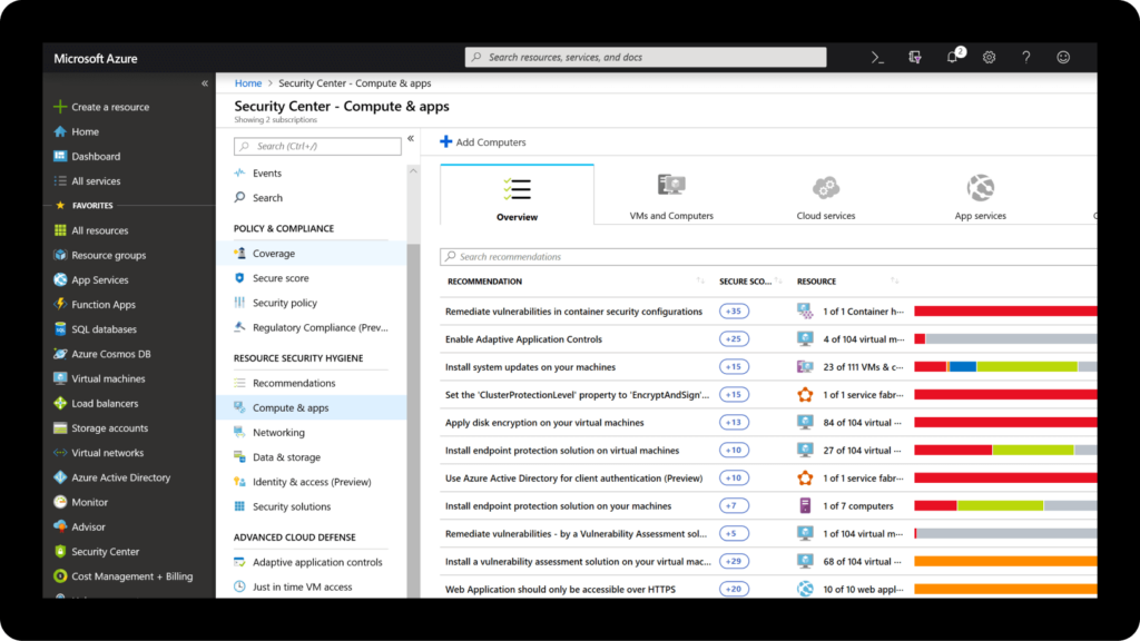 Azure SQL Datenbank security portal areto Microsoft Partner