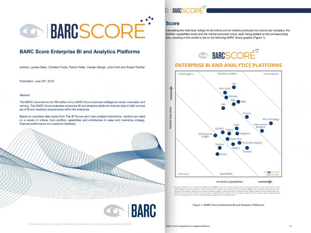 BARC Score Enterprise BI and Analytics Platforms