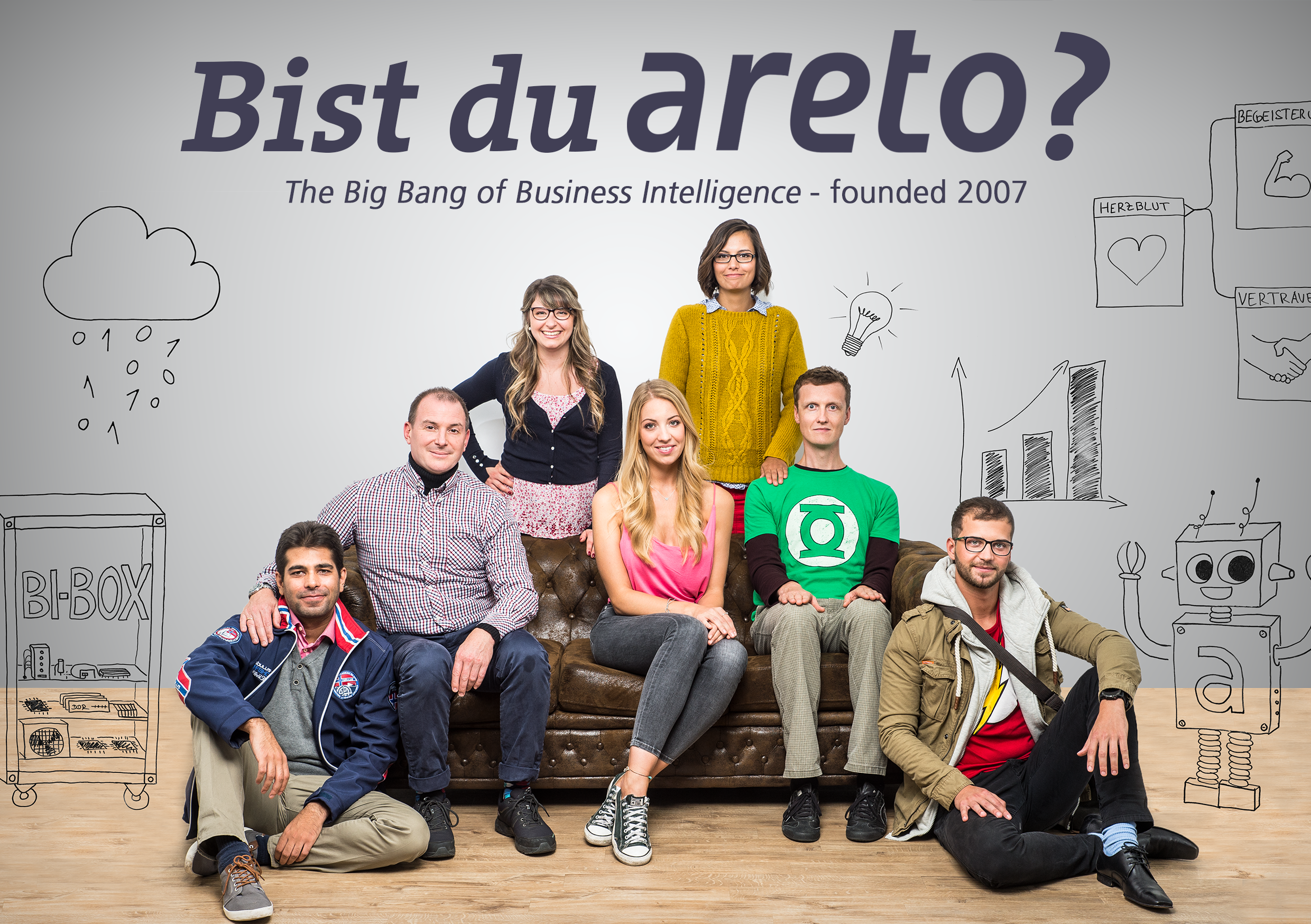 Bist Du areto?