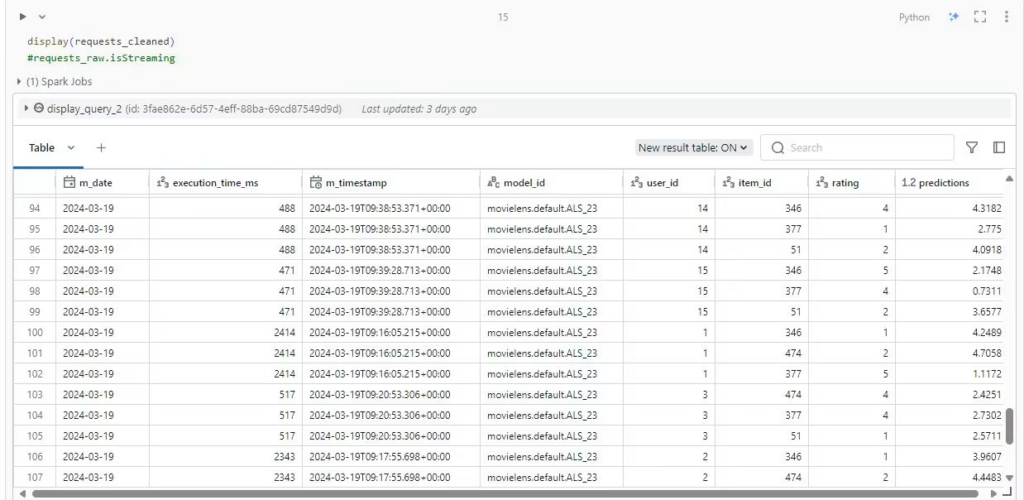 Payload table unpacked