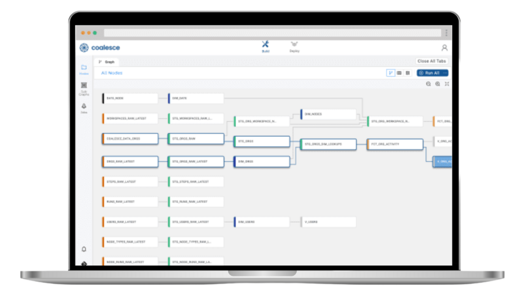 Coalesce Software Interface areto 6