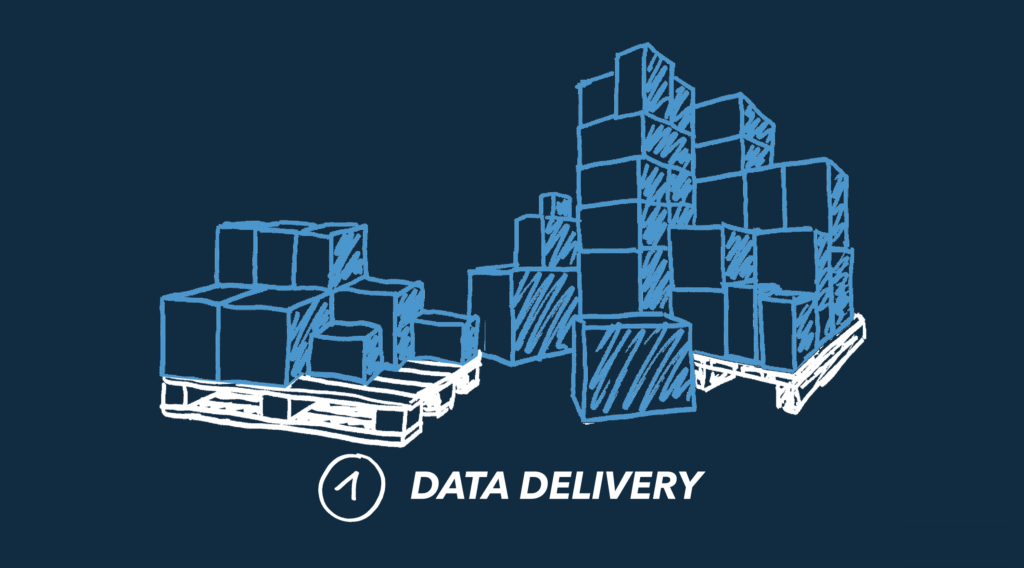 Data Delivery