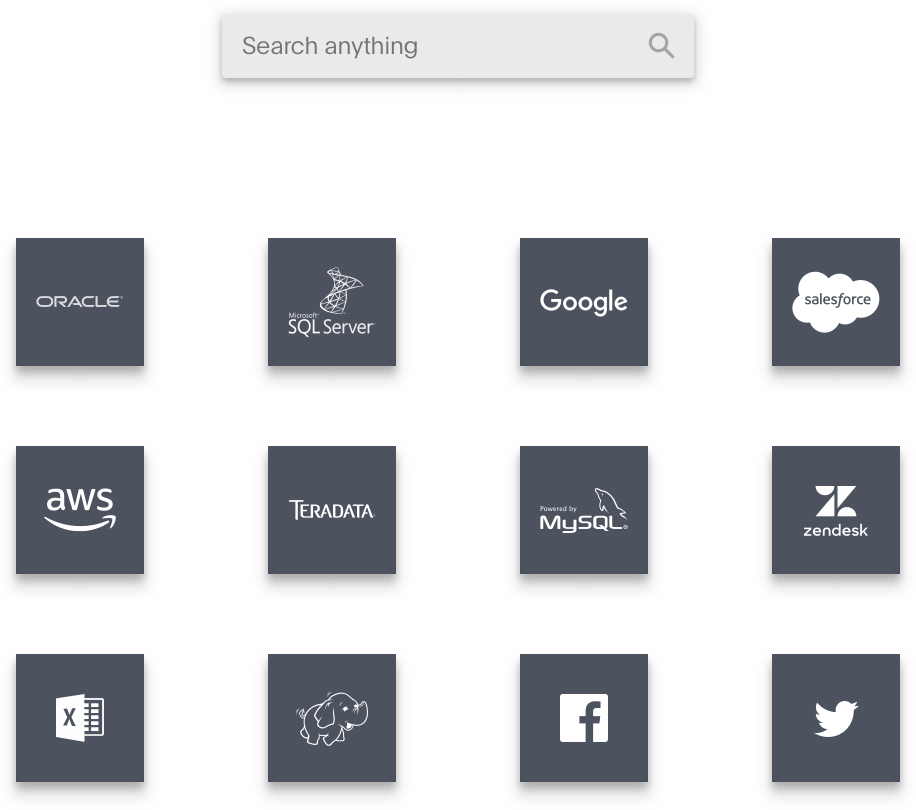 Datenkonnektoren und APIs ThoughtSpot areto consulting 2