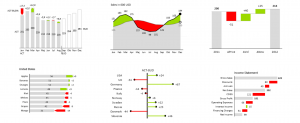 Excel Chart Add in Zebra BI