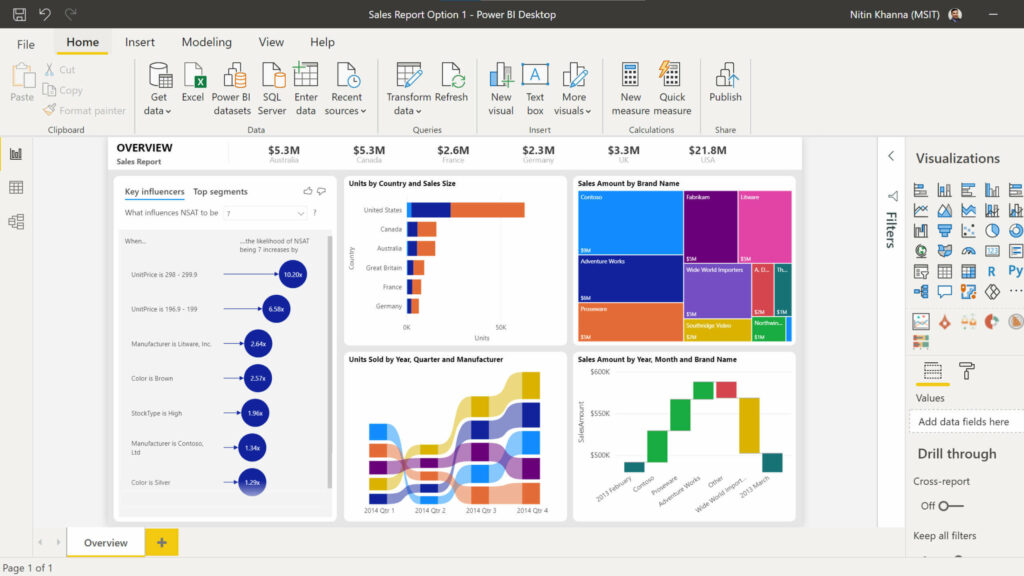 Micorosft Power BI areto Gold Partner 1 1