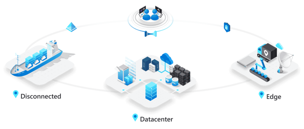 Microsoft Azure Stack MS Partner areto 1 1