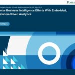 Optimize Business Intelligence Efforts with Embedded Application Driven Analytics 1