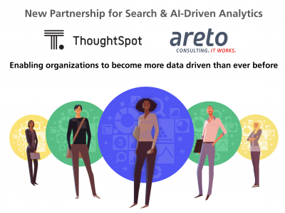 ThoughtSpot areto Partnership