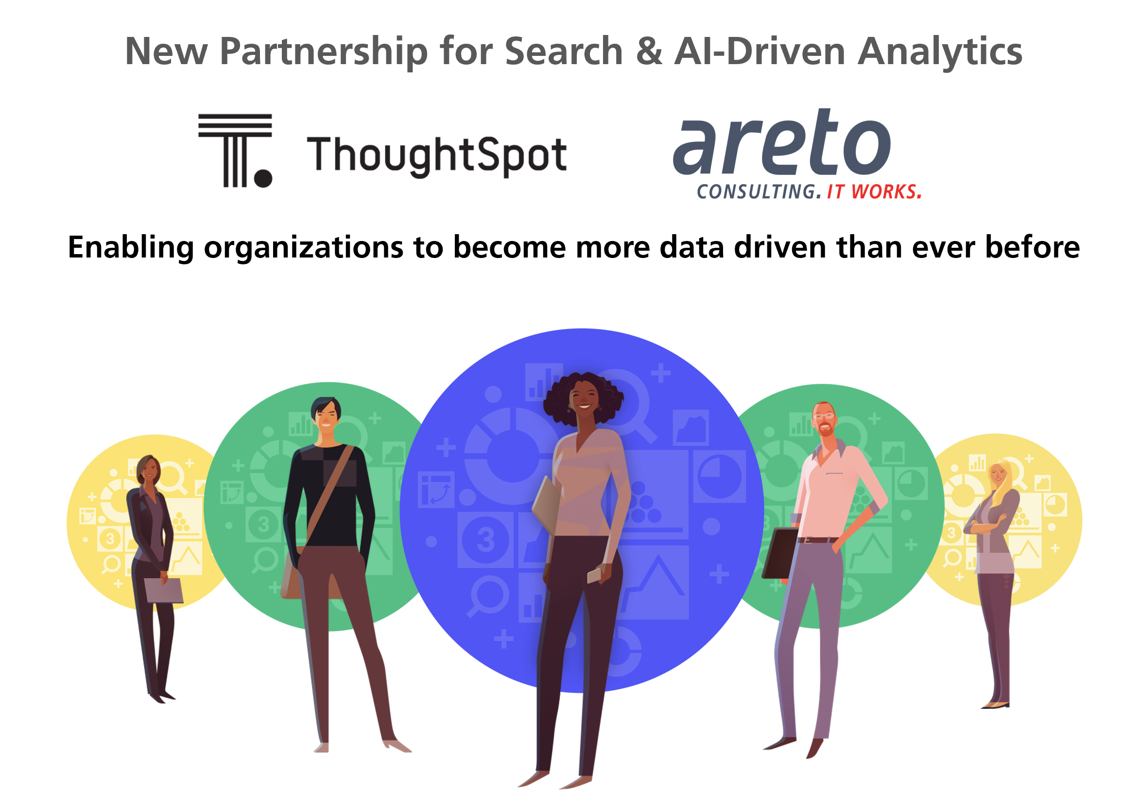 ThoughtSpot areto Partnership