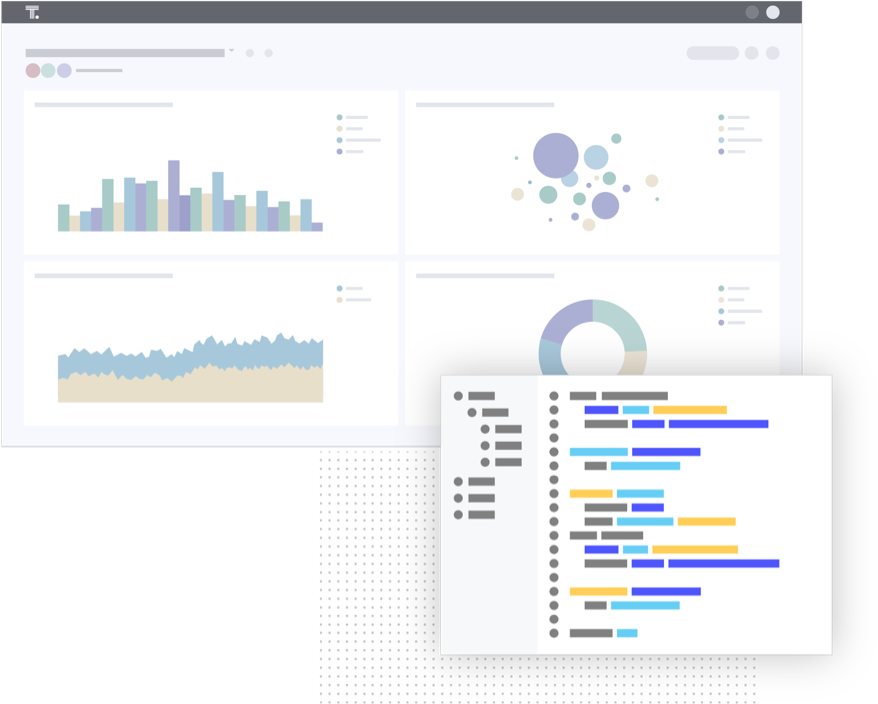 ThoughtSpot cloud use cases areto