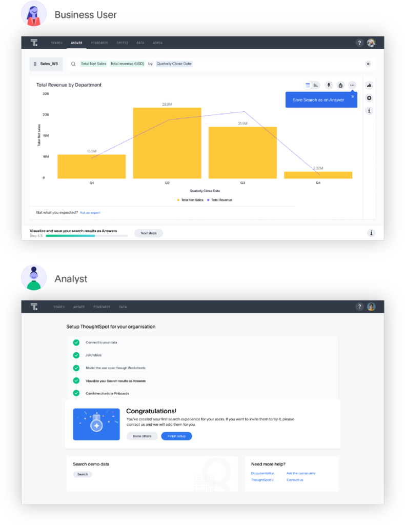 Thoughtspot cloud onboarding areto