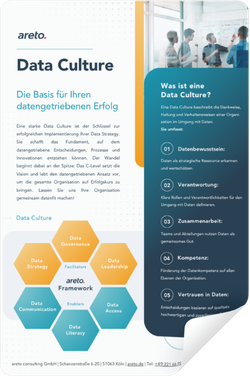 Data Culture Workshop