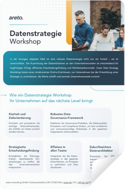 Datenstrategie Workshop