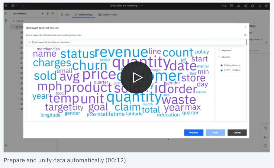 areto IBM Cognos Analytics with Watson prepare and unify data