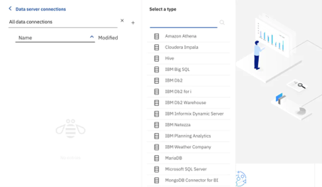 areto IBM Cognos Analytics with Watson vernetzen