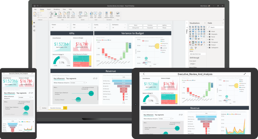 areto Microsoft Data Analytics Gold Partner Power Bi Try