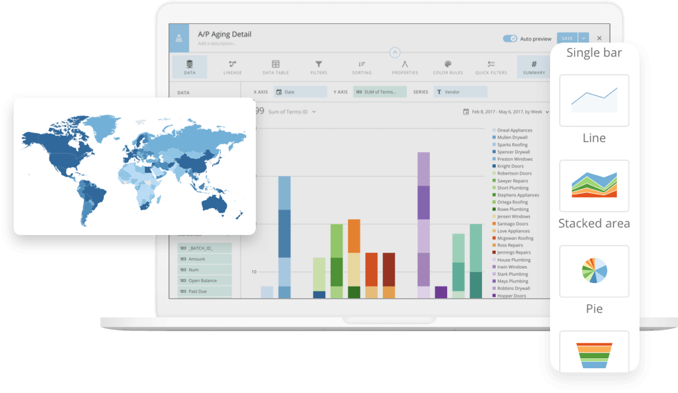 areto Partner DOMO Analyzer