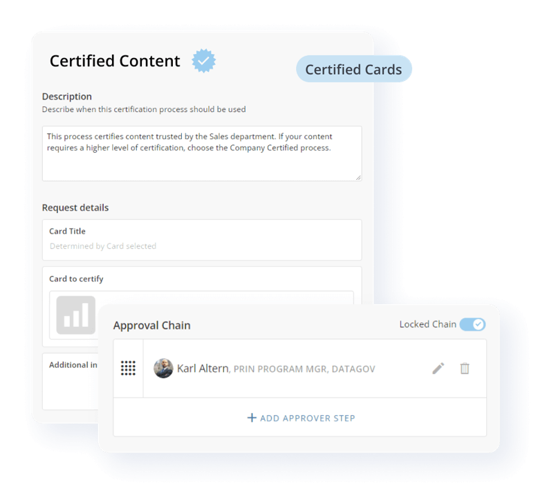 areto Partner DOMO Certified Content