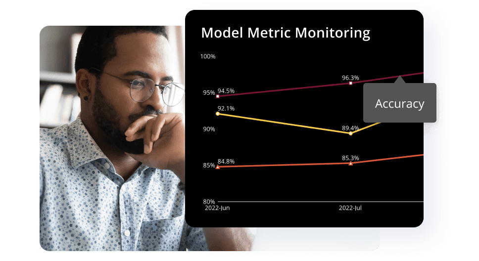 areto Partner DOMO ModelOps