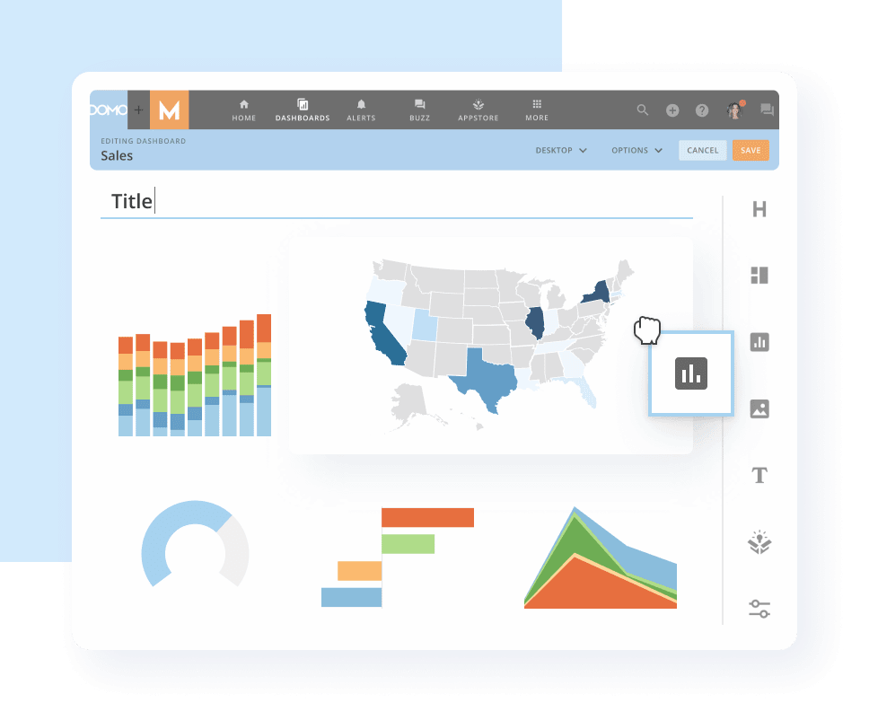 areto Partner DOMO Visualisierung