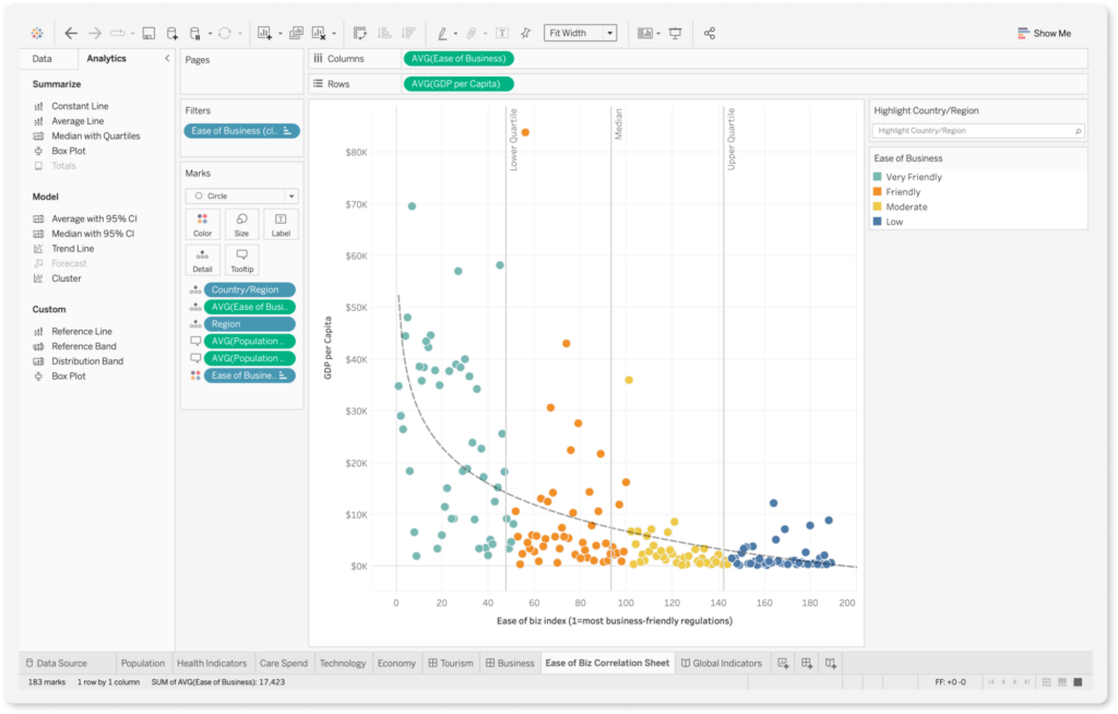 areto Partner Tableau Desktop 2