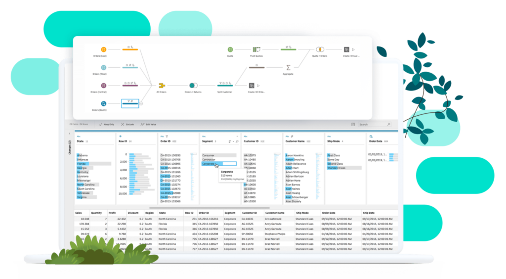 areto Partner Tableau Prep