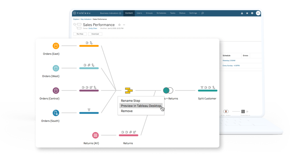 areto Partner Tableau Prep Builder