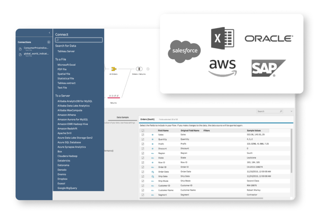 areto Partner Tableau Prep connect