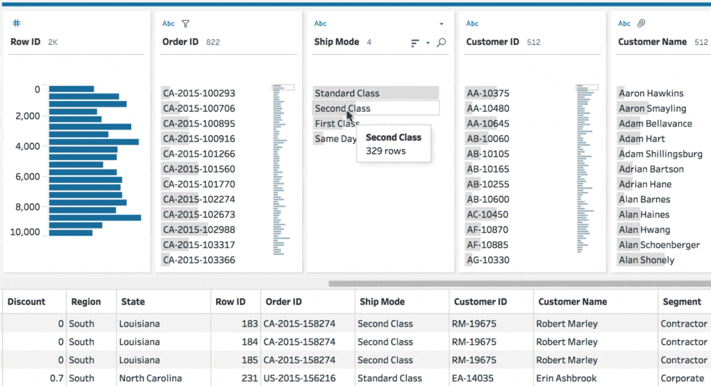 areto Partner Tableau Prep gif