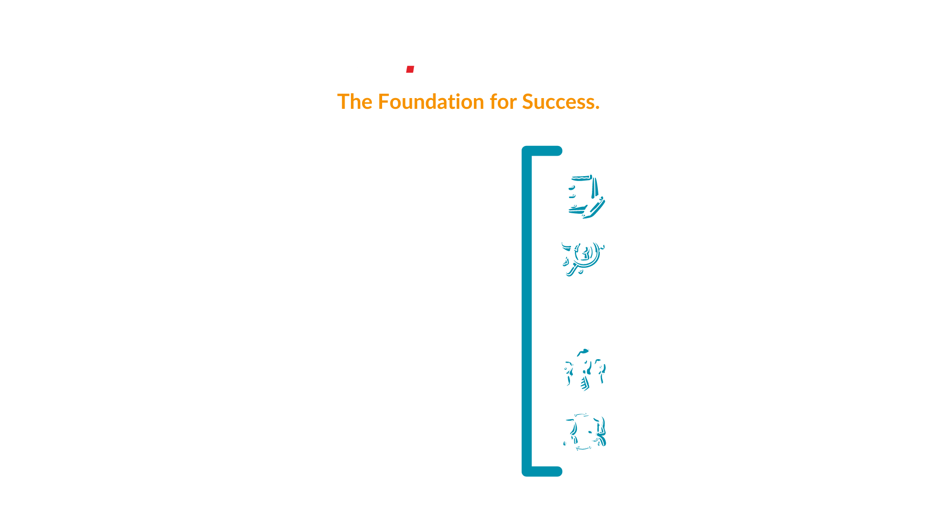 areto agile framework en