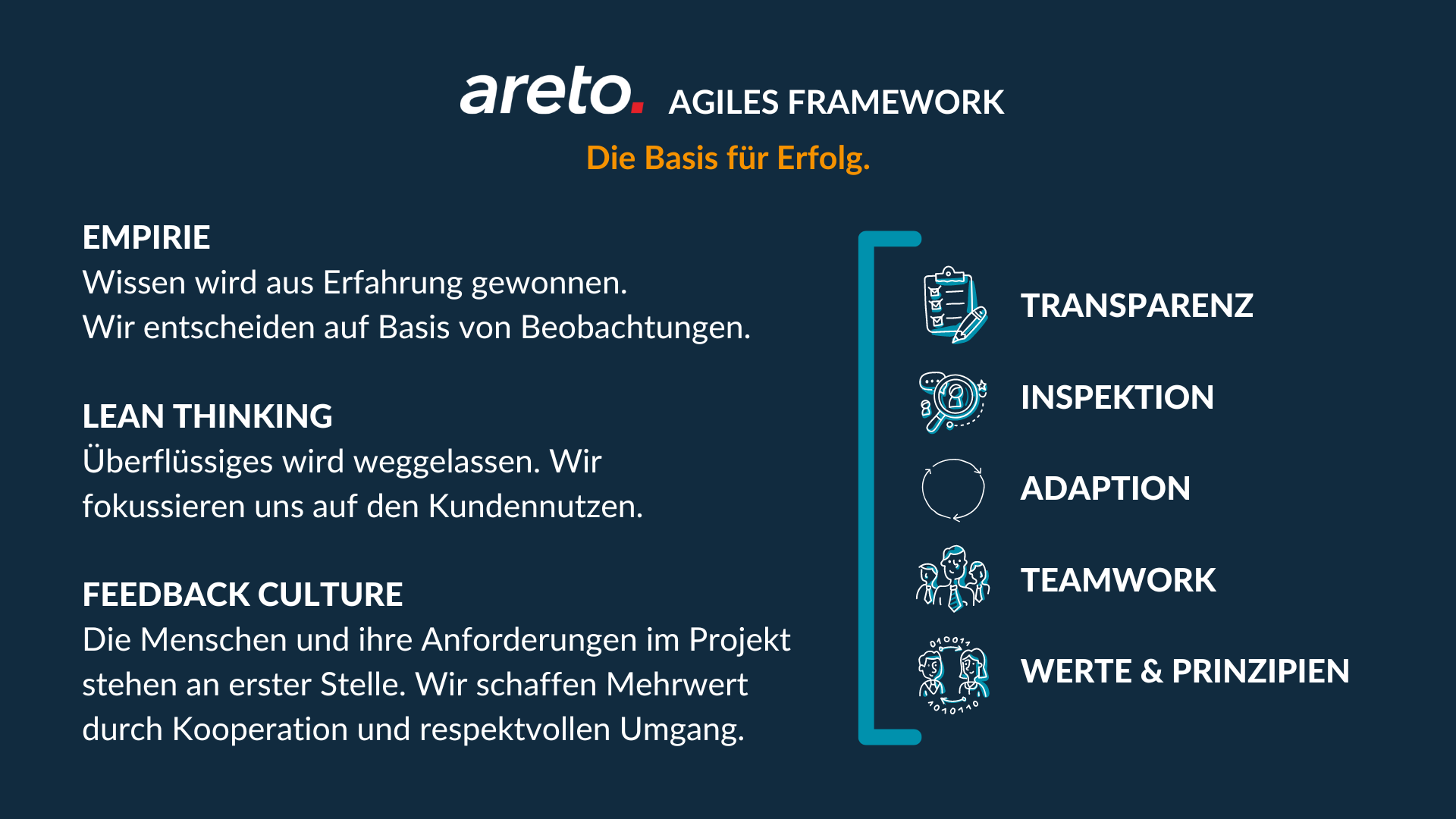 areto agiles framework (1)