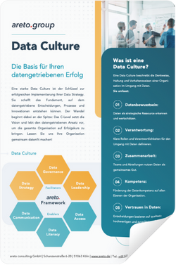 Data Culture Workshop