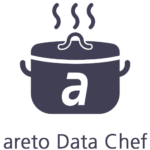 areto data chef logo