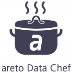 areto data chef topf