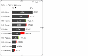 responsive power bi visuals zebra bi tables 1