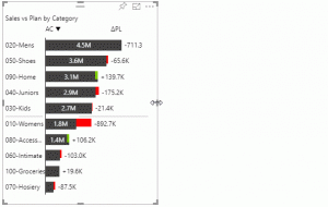 responsive power bi visuals zebra bi tables