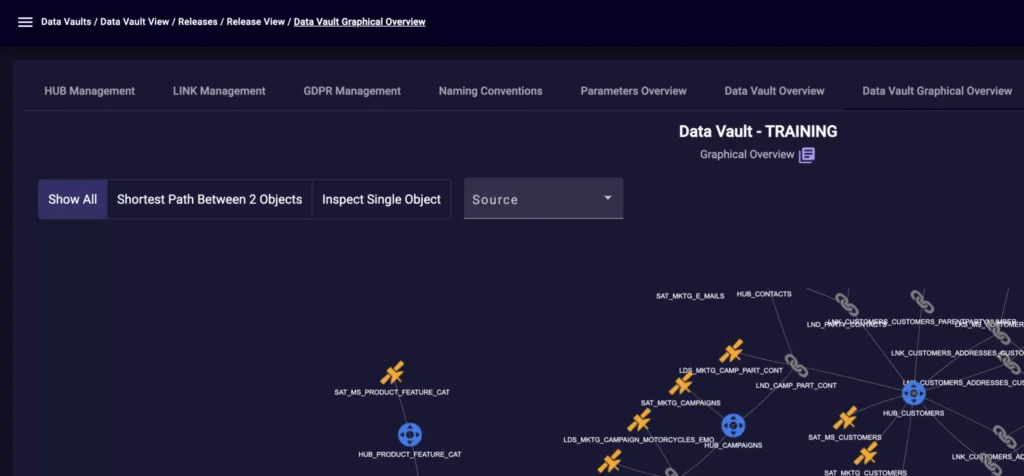 VaultSpeed areto step by step guidance