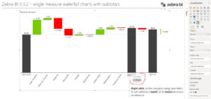 waterfall chart set subtotal 1