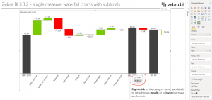 waterfall chart set subtotal