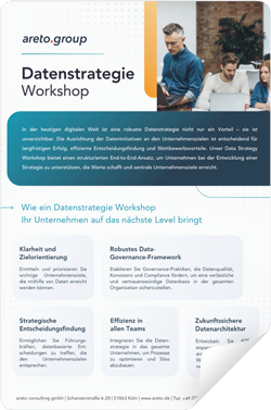 Datenstrategie Workshop