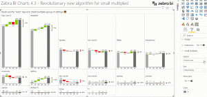 zebra bi advanced small multiples