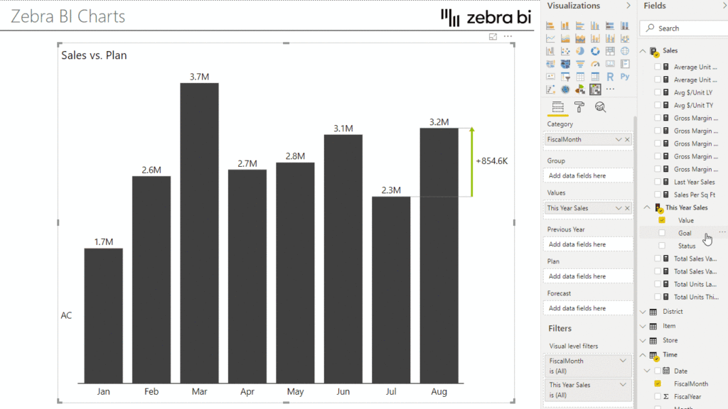 How to Invert Colors in PowerPoint - Zebra BI