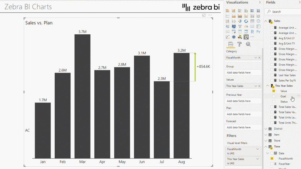 zebra bi charts 1 optimized