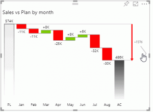 zebra bi visuals power bi slider